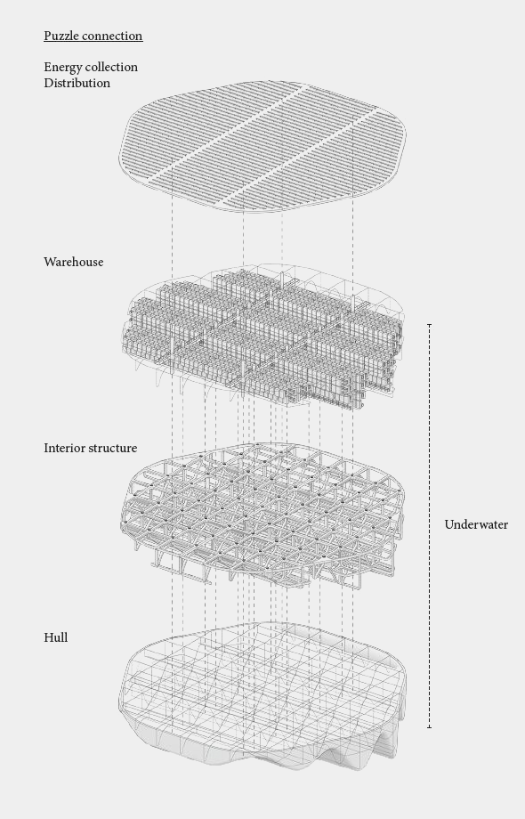 Data Center